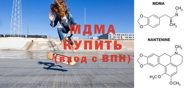бошки Волосово